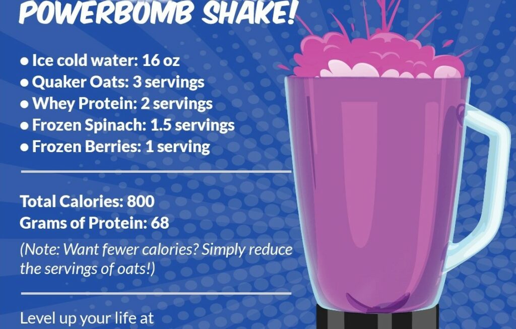 This infographic shows the five ingredients needed for a protein shake recipe.